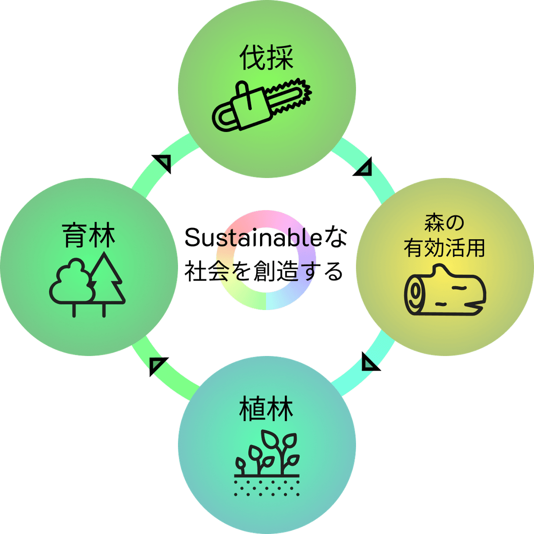 青森県の地図 